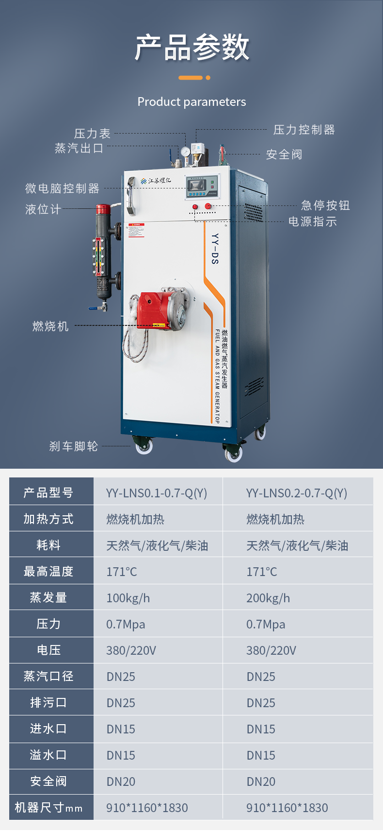 100详情参数.png
